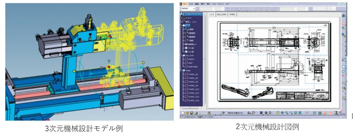 ものづくりの課題を一緒に解決 機械設計 とは お知らせ Mirai Lab