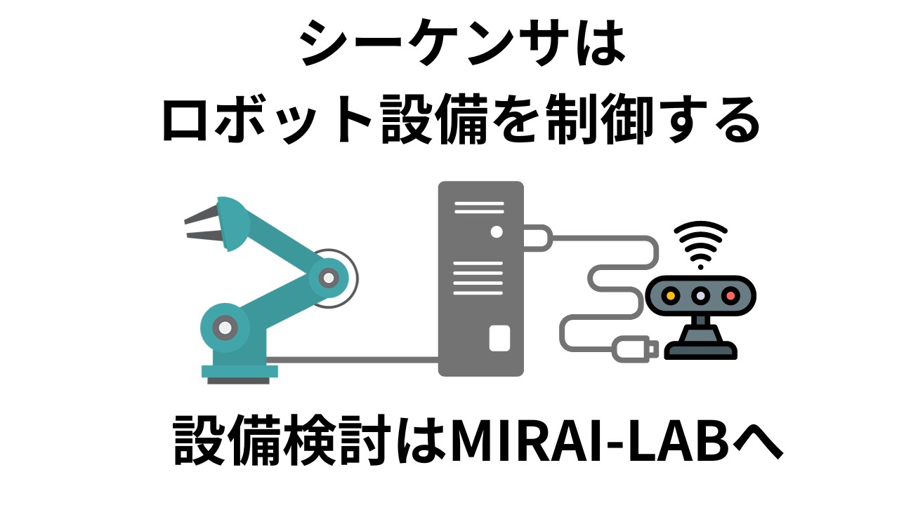 制御設計に欠かせない！PLC（シーケンサ）とは？分かりやすく説明します。｜お知らせ｜MIRAI-LAB